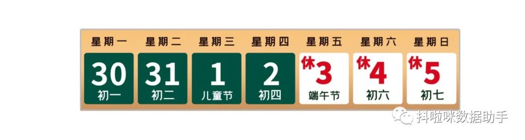 🧧端午炸！福！利！抖音链接玩法重磅升级！流量爆发给你超高单价不挂亏炸了！（必看）