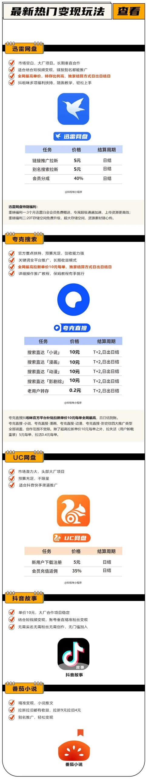 🧧摊牌了！2023一整年压箱底赚钱秘籍全在这！元旦助你轻松到手10000+