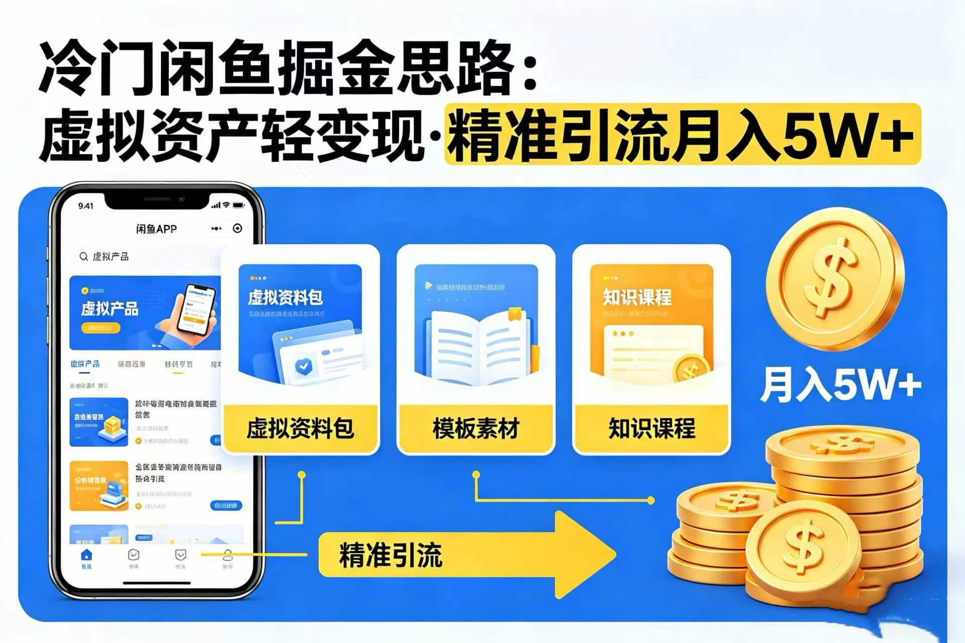 冷门闲鱼掘金思路,虚拟资产轻变现,精准引流月入 5W+