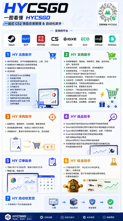 全自动海外游戏躺赚副业:日入几百,长久稳定,小白可操作!7846 作者:福缘创业网 帖子ID:120711 全自动海外游戏躺赚副业:日入几百,长久稳定,小白可操作!7846 作者:福缘创业网 帖子ID:120711