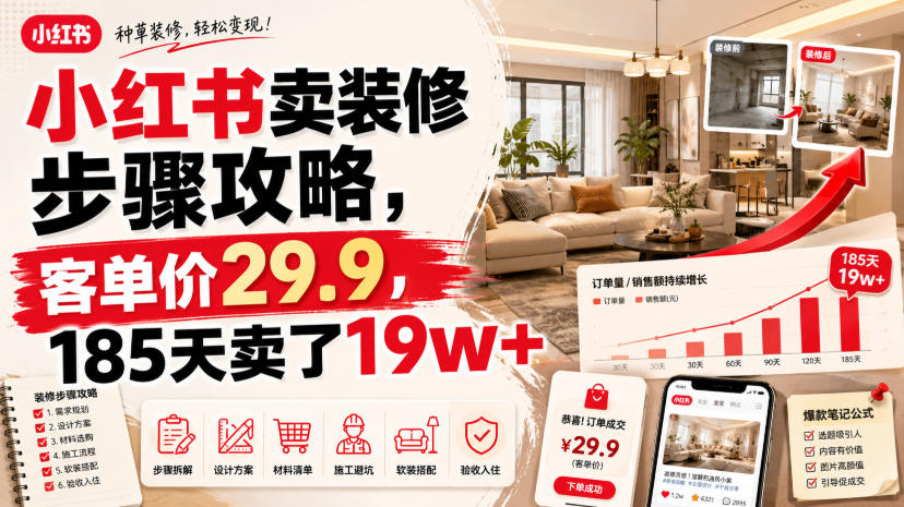 小红书卖装修步骤攻略，客单价29.9，185天卖了19w+！