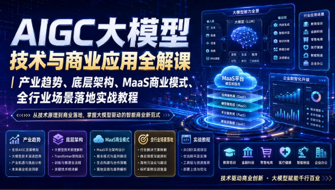 AIGC大模型技术与商业应用全解课|产业趋势、底层架构、MaaS商业模式、全行业场景落地实战教程
