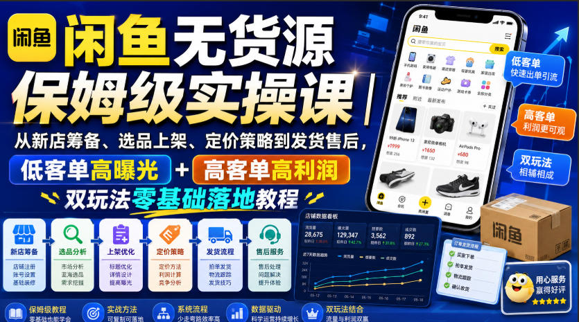 闲鱼无货源保姆级实操课|从新店筹备、选品上架、定价策略到发货售后,低客单高曝光+高客单高利润双玩法零基础落地教程