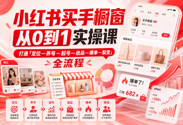 小红书买手橱窗从0到1实操课，打通「定位—养号—起号—选品—爆单—裂变」全流程
