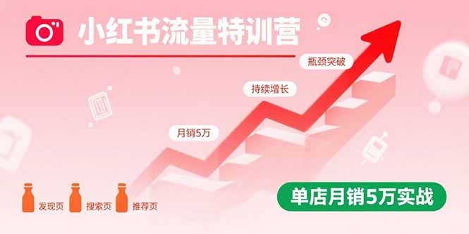 （15936期）小红书流量特训营：突破流量瓶颈，实现店铺持续增长，单店月销5万实战
