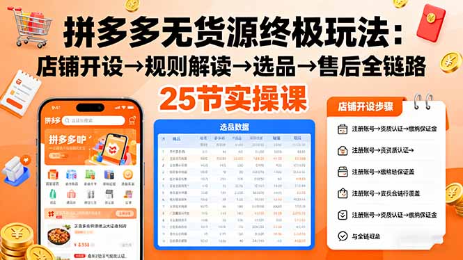 （16297期）拼多多无货源终极玩法：店铺开设→规则解读→选品→售后全链路,25节实操课