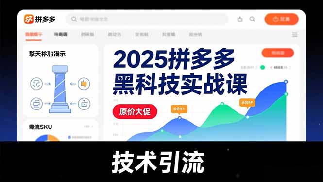 (16977期)2025拼多多黑科技实战课,擎天柱玩法、爆流SKU、原价大促,技术引流,单店日销轻松破千单