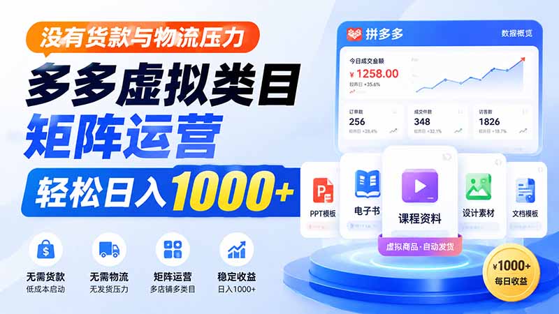 (19816期)没有货款与物流压力,多多虚拟类目矩阵运营,轻松日入 1000+