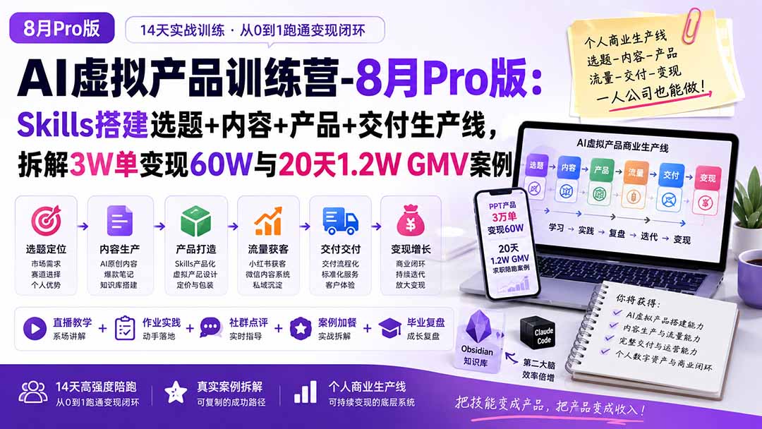 （20369期）AI虚拟产品训练营PRO版-更新0910：Skills搭建选题+内容+产品+交付生产线，拆解3W单变现60W与20天1.2W GMV案例