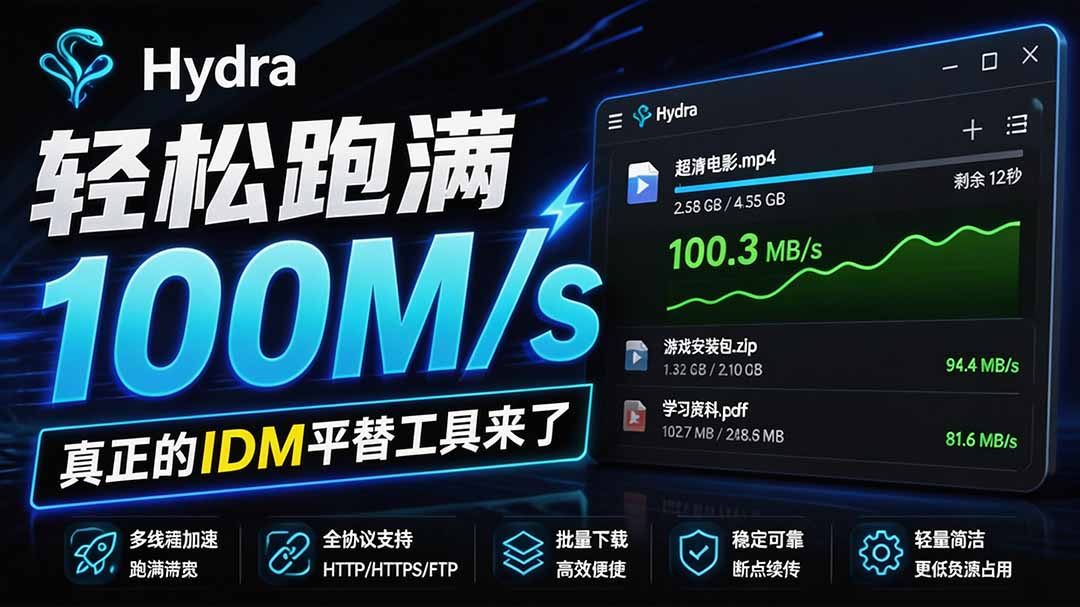 （20350期）轻松跑满100M/s，真正的IDM平替工具来了，开源多线程器，支持浏览器拓展，一键智能加速 Hydra Download Manager