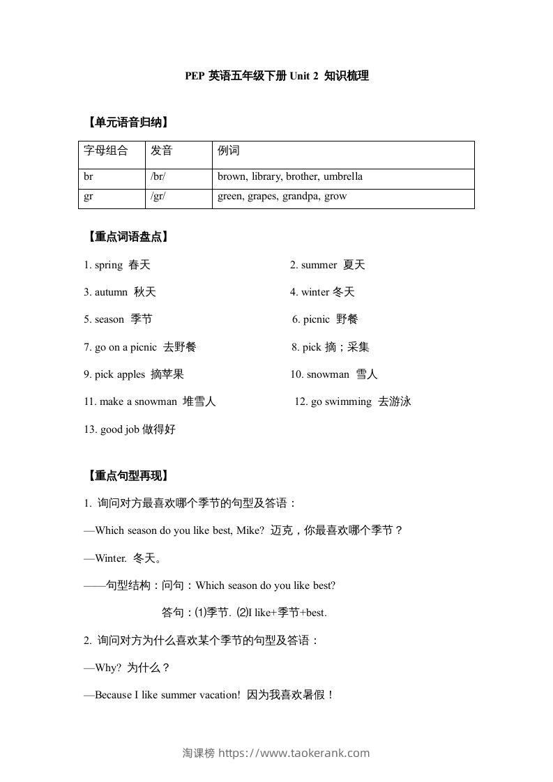 五年级英语下册【完美】单元知识梳理-Unit2Myfavouriteseason（人教PEP版）-淘课榜