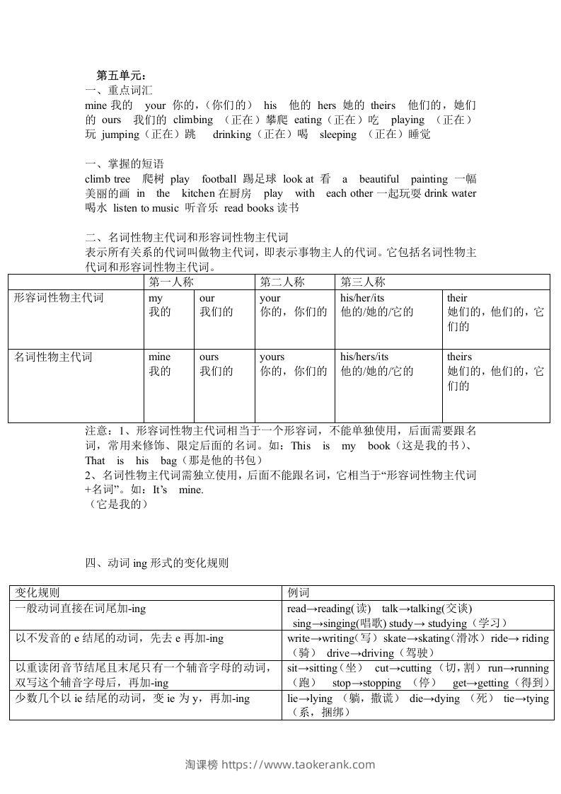 五年级英语下册Unit5单元知识梳理（人教PEP版）-淘课榜