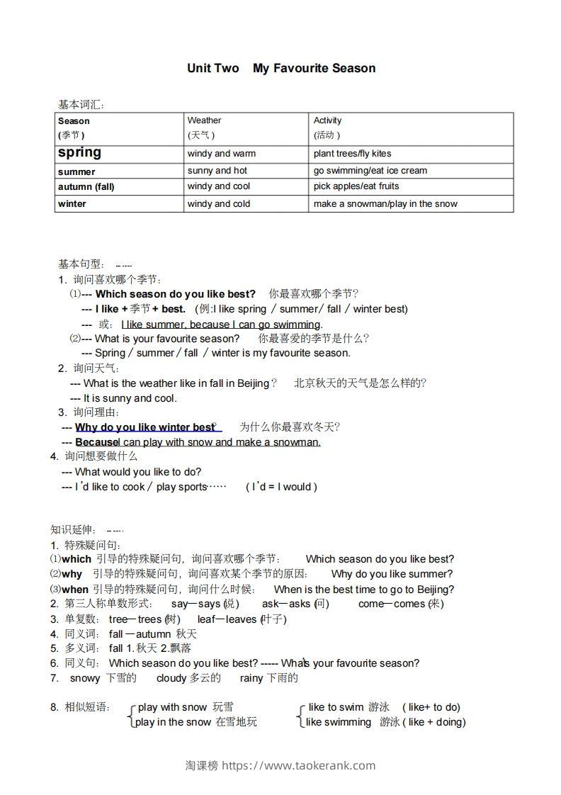 图片[2]-五年级英语下册小学知识点整理（人教PEP版）-淘课榜