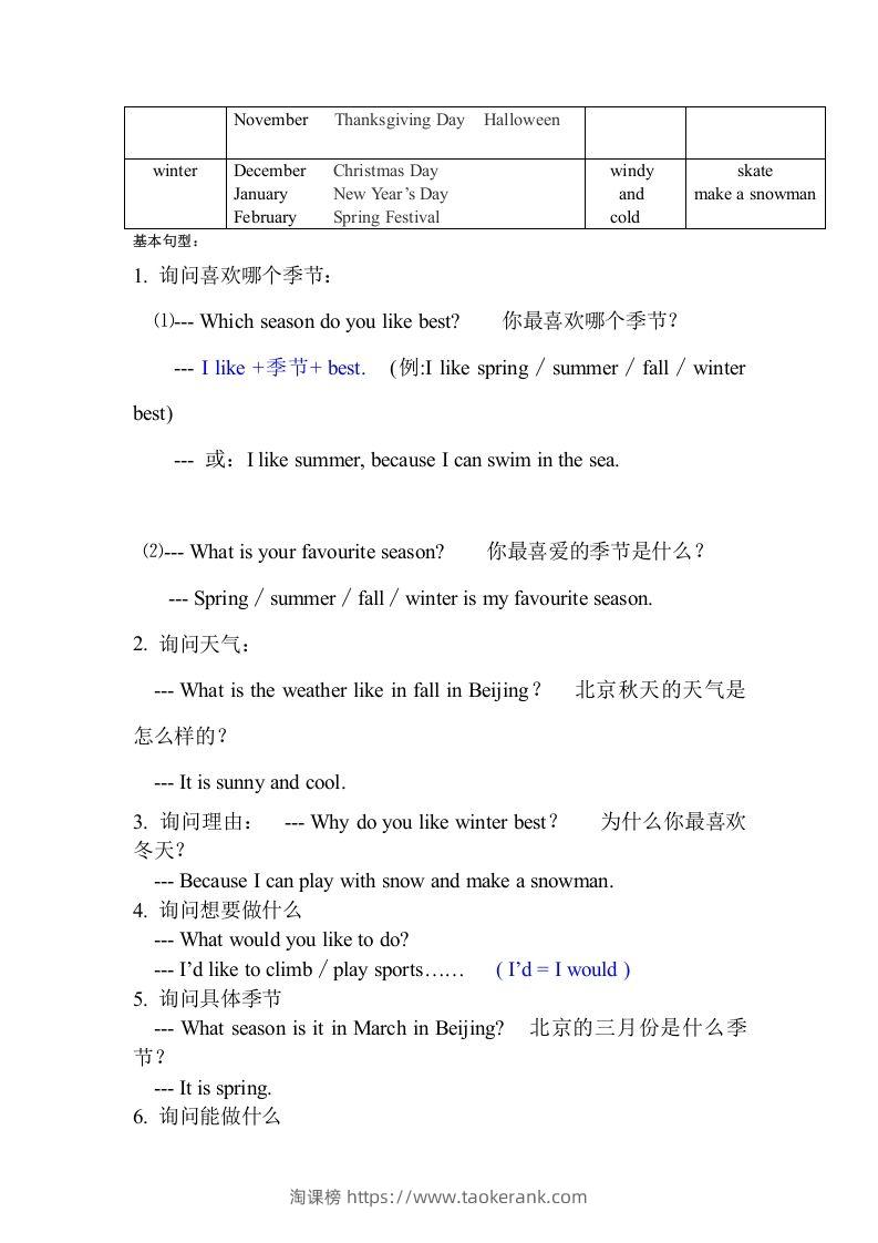 图片[3]-五年级英语下册知识点之重点句型（人教PEP版）-淘课榜