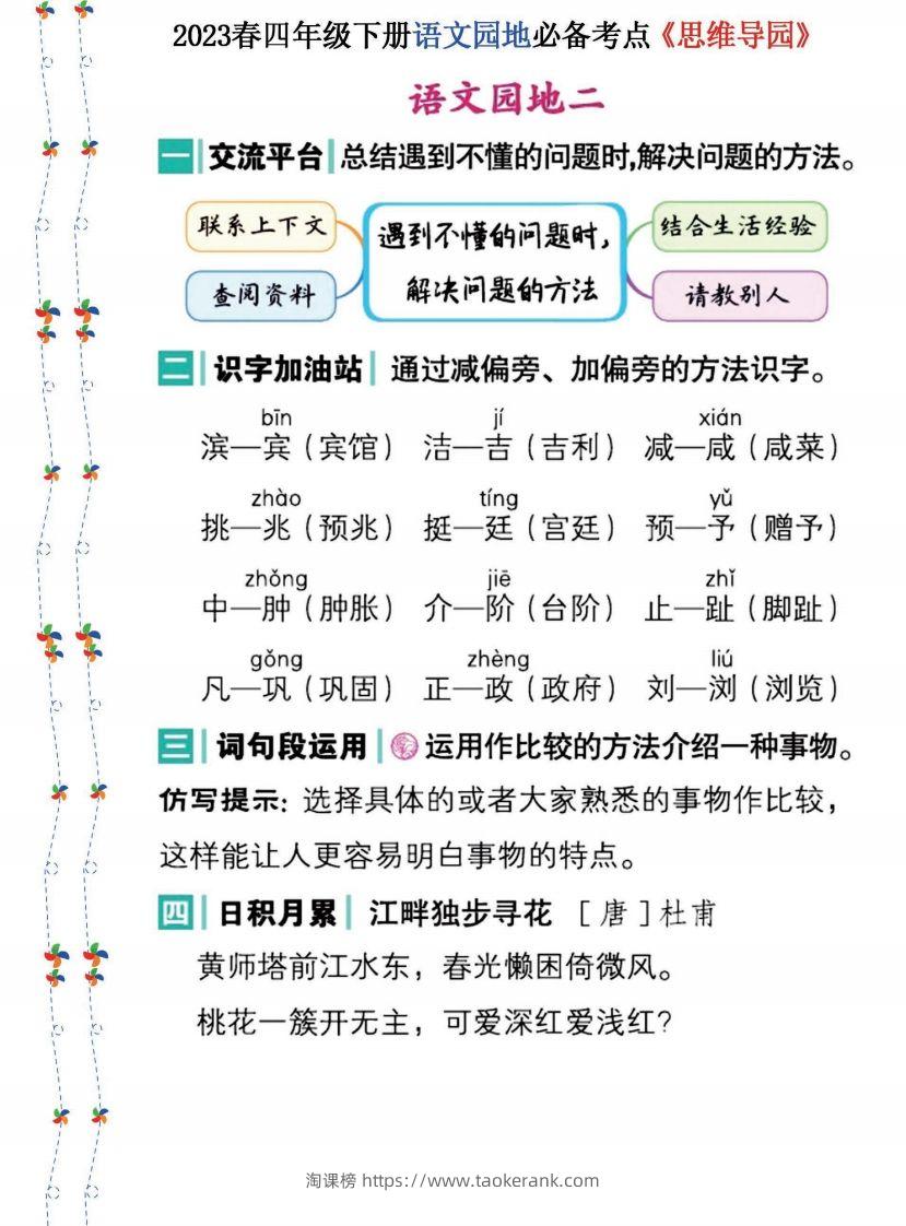 图片[2]-2023春四年级下册语文《语文园地》必备考点—思维导图(1)-淘课榜