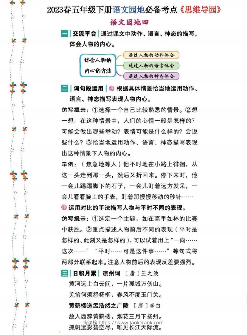 图片[3]-2023春五年级下册语文《语文园地》必备考点—思维导图-淘课榜