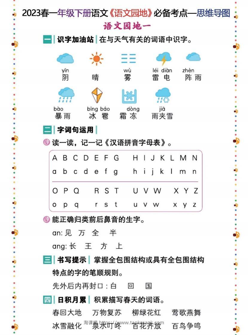 2023春一年级下册语文《语文园地》必备考点—思维导图(6)-淘课榜