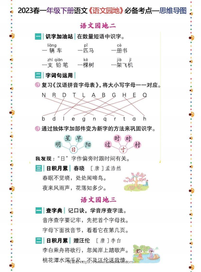 图片[2]-2023春一年级下册语文《语文园地》必备考点—思维导图(6)-淘课榜