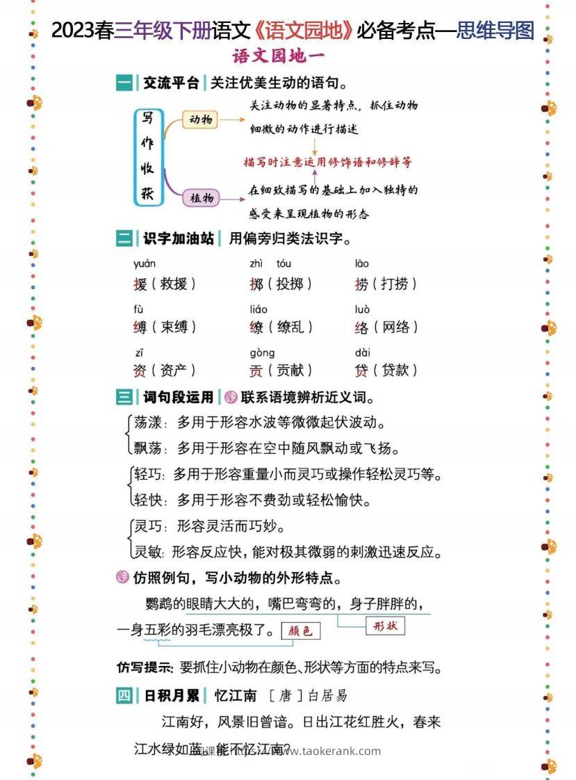 2023春三年级下册语文《语文园地》必备考点—思维导图-淘课榜