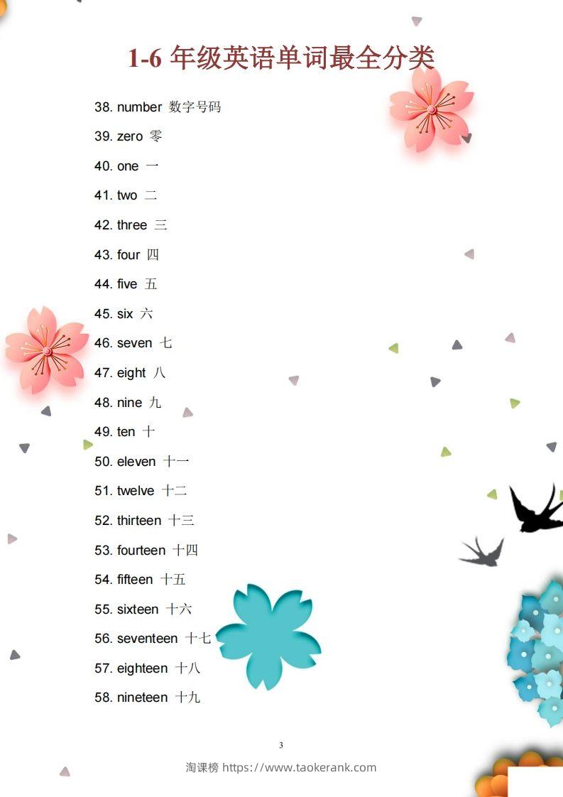 图片[3]-【小学英语】1至6年级英语单词最全分类-淘课榜