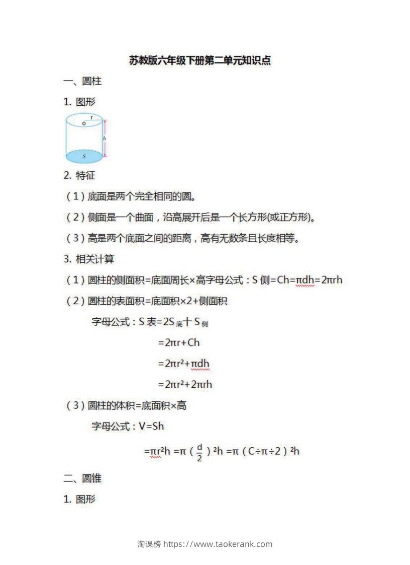 图片[2]-六年级下册数学苏教版知识要点汇总-淘课榜