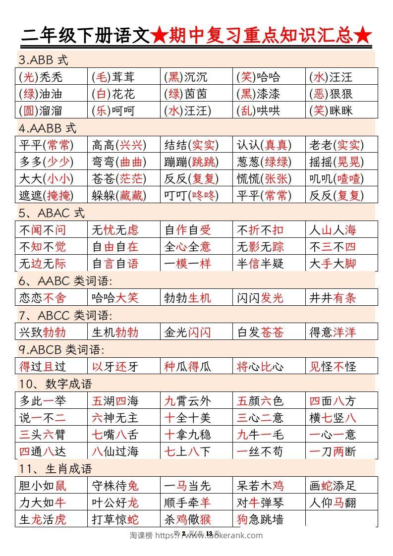 图片[2]-【语文】二年级下册语文期中重点知识汇总(1)-淘课榜