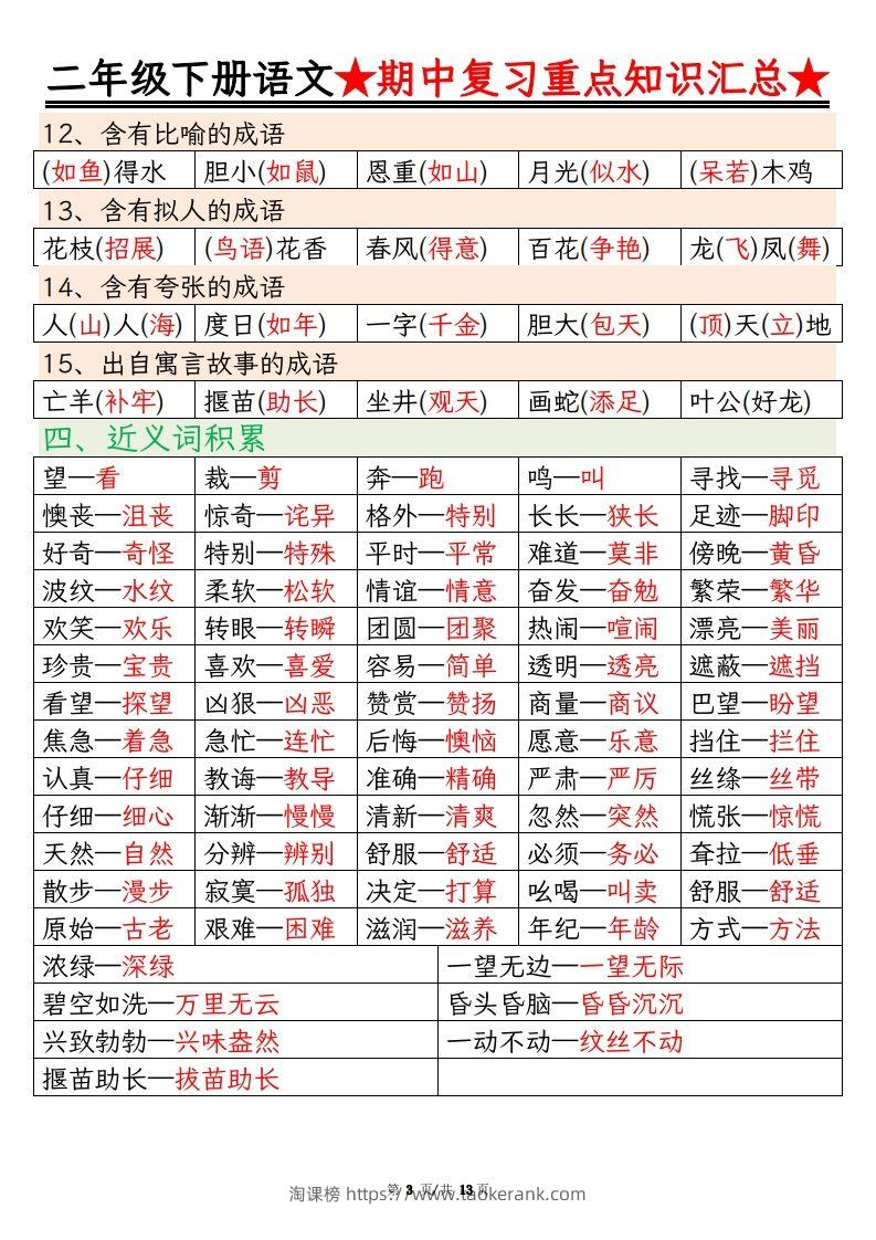 图片[3]-【语文】二年级下册语文期中重点知识汇总(1)-淘课榜