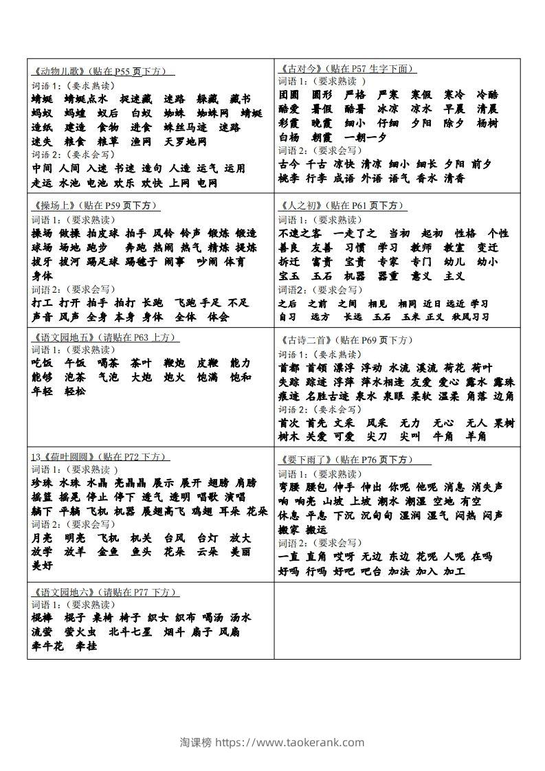 图片[3]-一年级下册语文课课贴-淘课榜