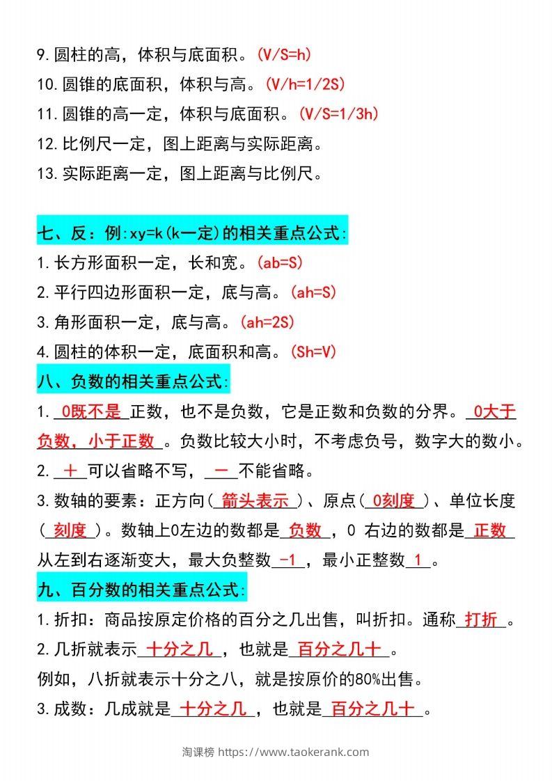 图片[3]-六年级下册数学必背重点公式汇总-淘课榜