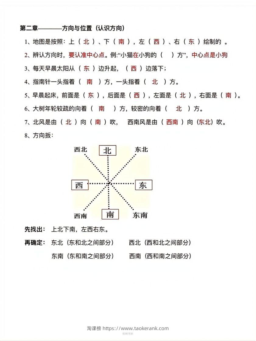 图片[2]-数学二年级下册必背知识点汇总-淘课榜