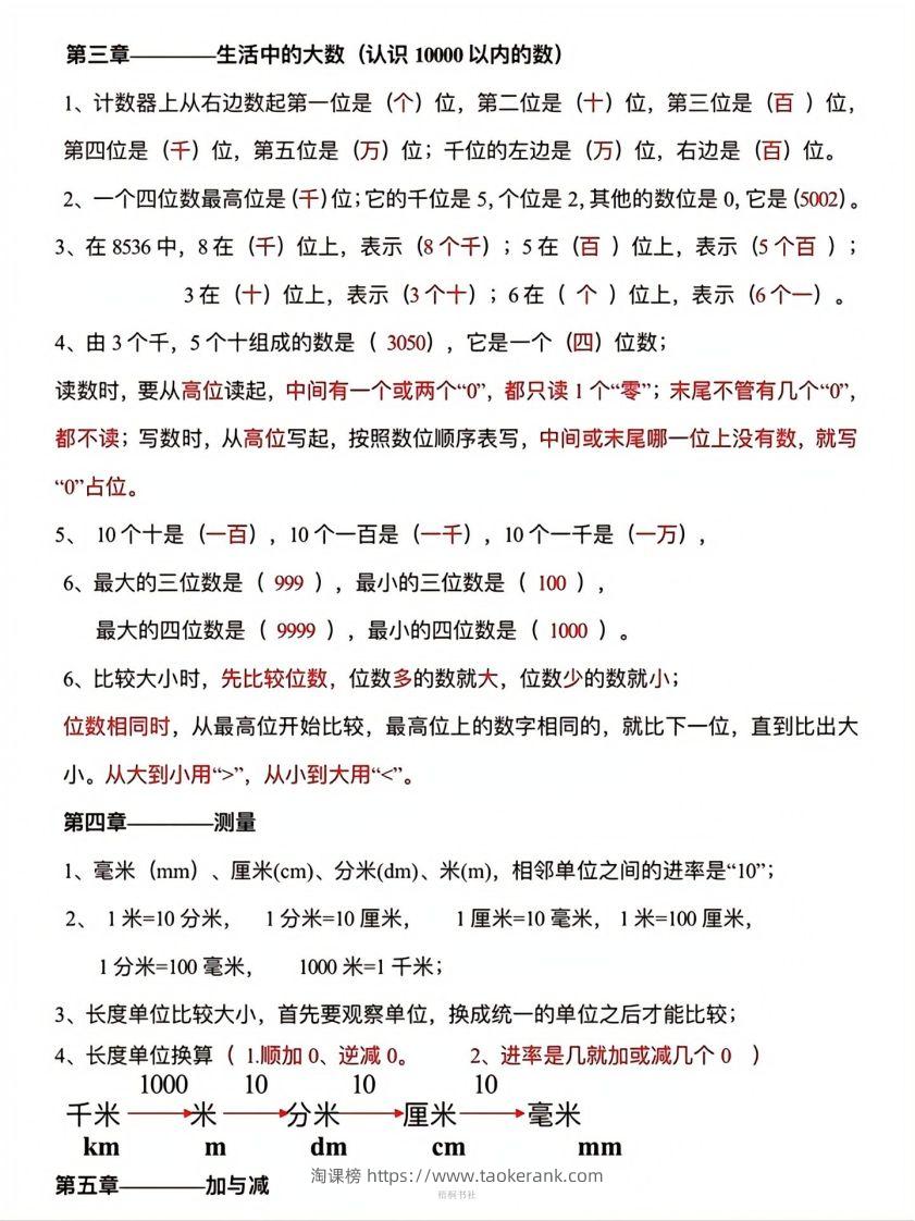 图片[3]-数学二年级下册必背知识点汇总-淘课榜