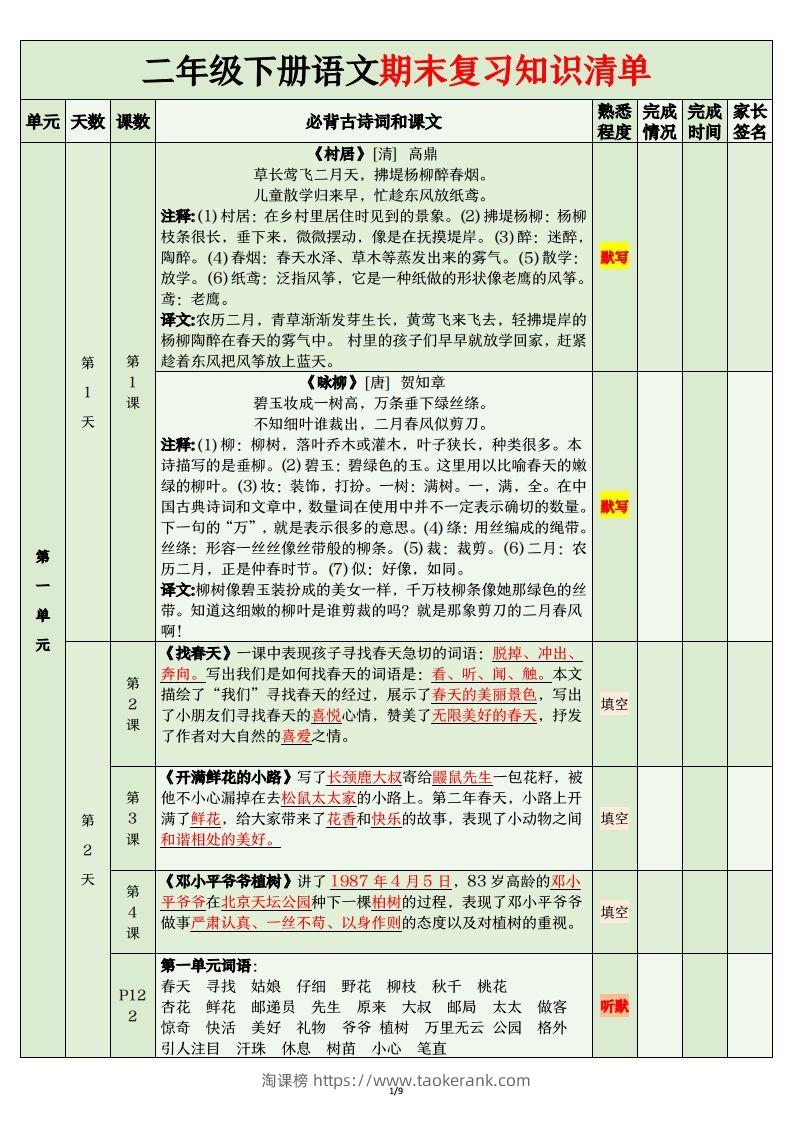二年级语文下册期末复习清单-淘课榜