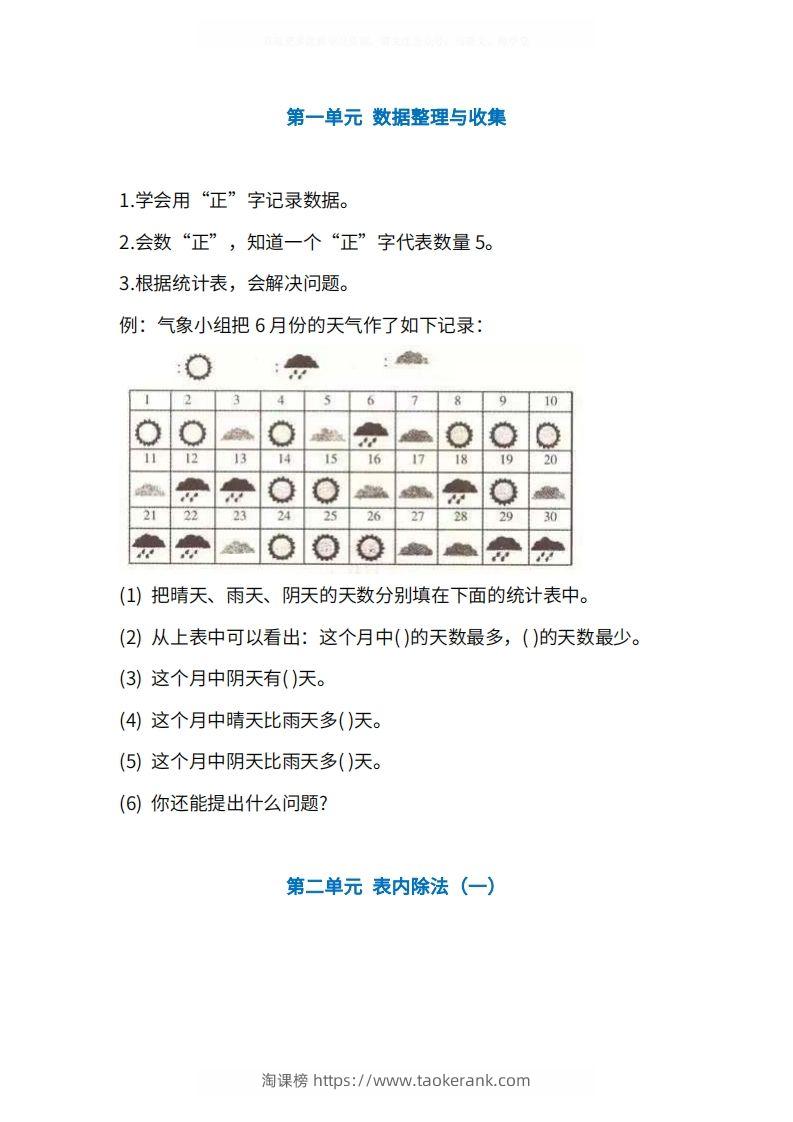 人教版2年级数学下册知识点1-4单元-淘课榜