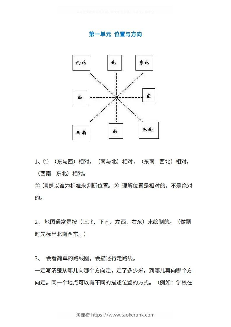 人教版3年级数学下册知识点1-4单元-淘课榜