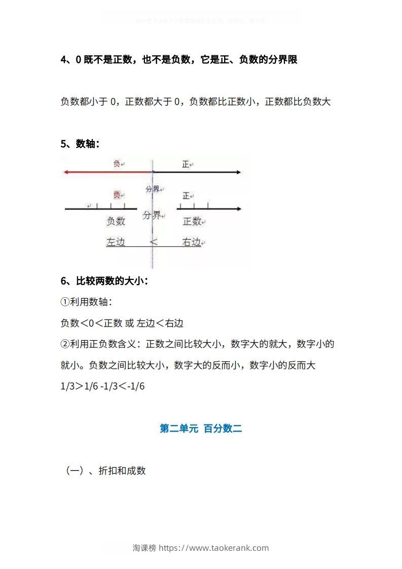 图片[2]-人教版6年级数学下册知识点1-4单元-淘课榜