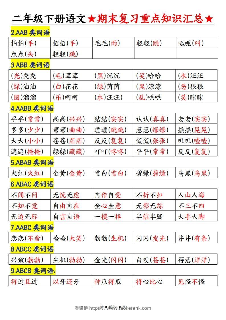 图片[3]-期末复习重点知识汇总二下语文-淘课榜