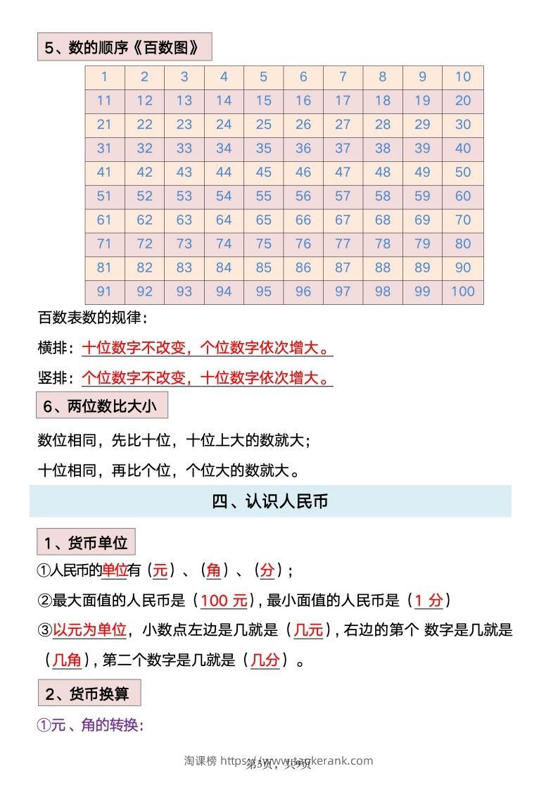 图片[3]-数学一年级下册必背知识点汇总-淘课榜