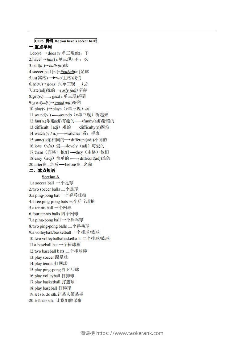 5.人教版七年级上英语Unit5复习提纲-淘课榜