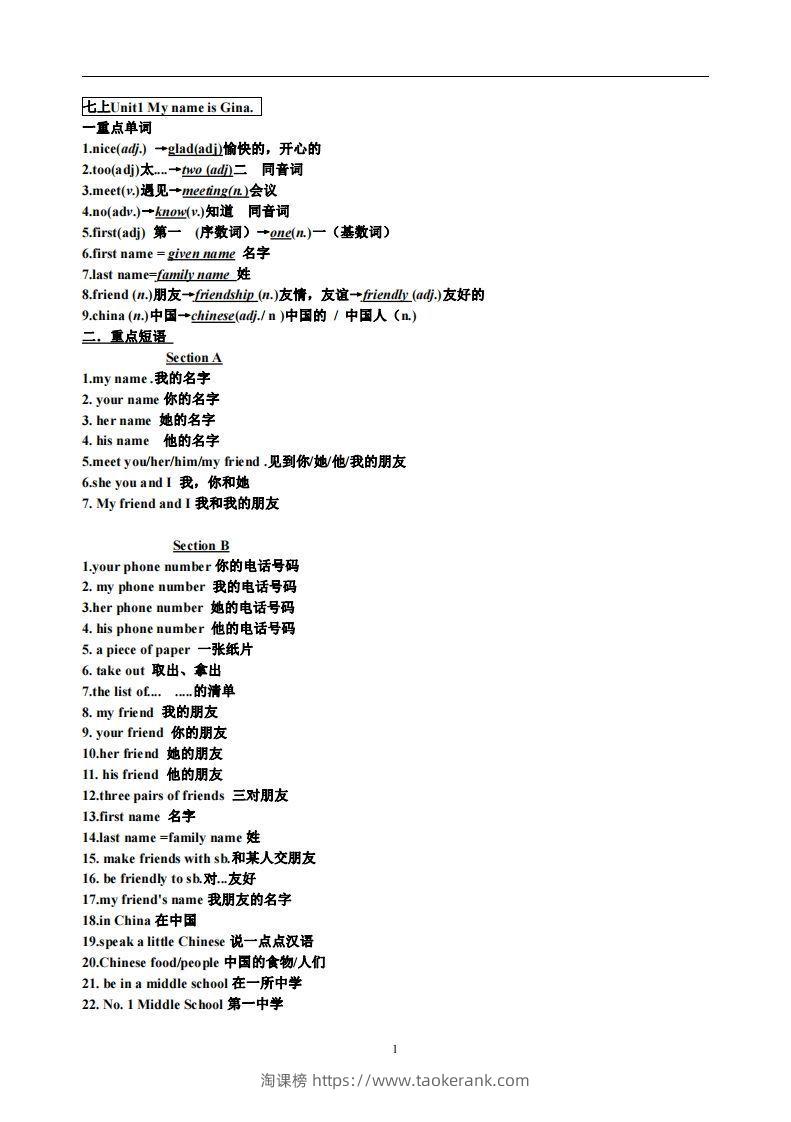 1.人教版七年级上英语Unit1复习提纲-淘课榜