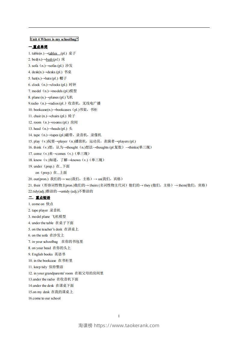 4.人教版七年级上英语Unit4复习提纲-淘课榜
