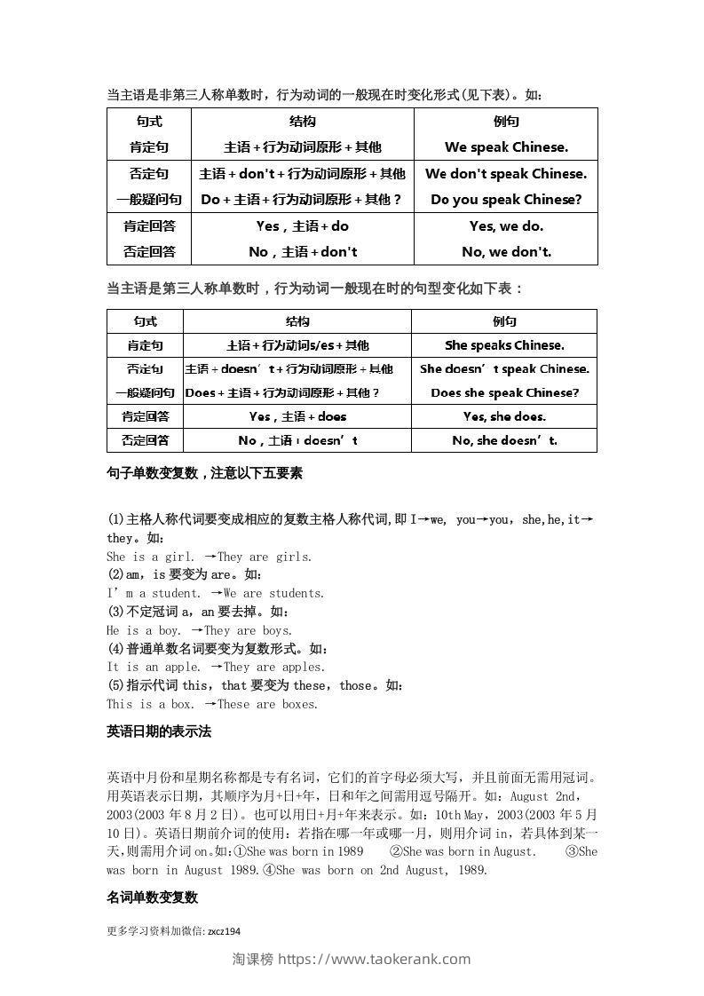 图片[3]-七年级上册必考语法点汇总-淘课榜