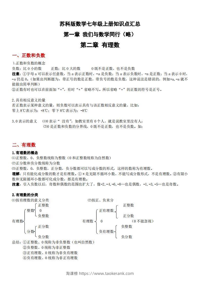 1.苏科版数学七年级上册知识点总结-淘课榜