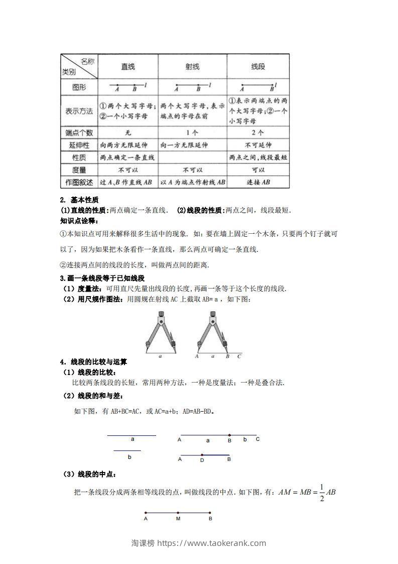 图片[2]-青岛版七年级上册数学知识点汇总-淘课榜