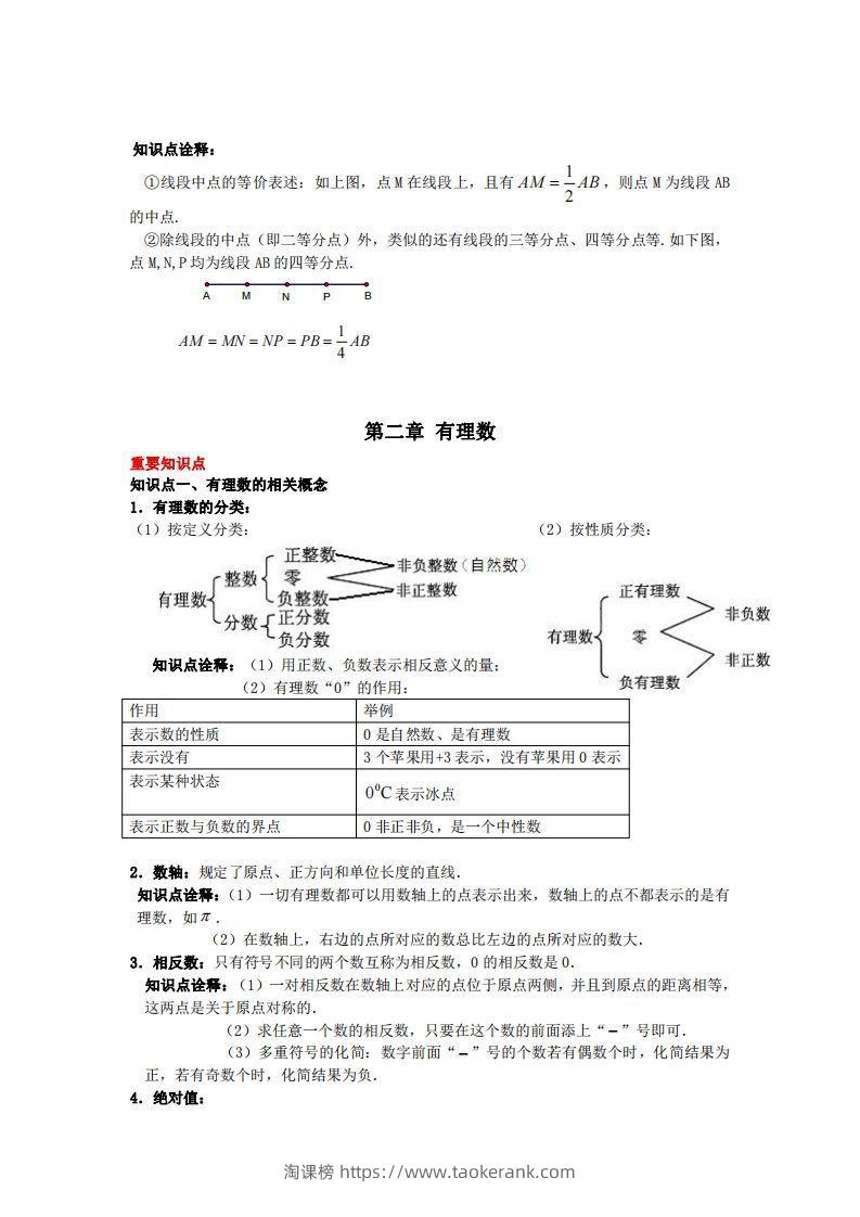 图片[3]-青岛版七年级上册数学知识点汇总-淘课榜