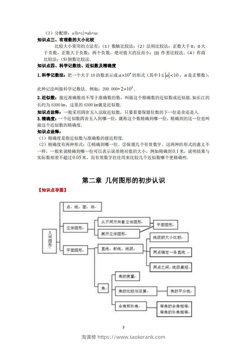 图片[3]-冀教版数学七年级上册知识点汇总-淘课榜