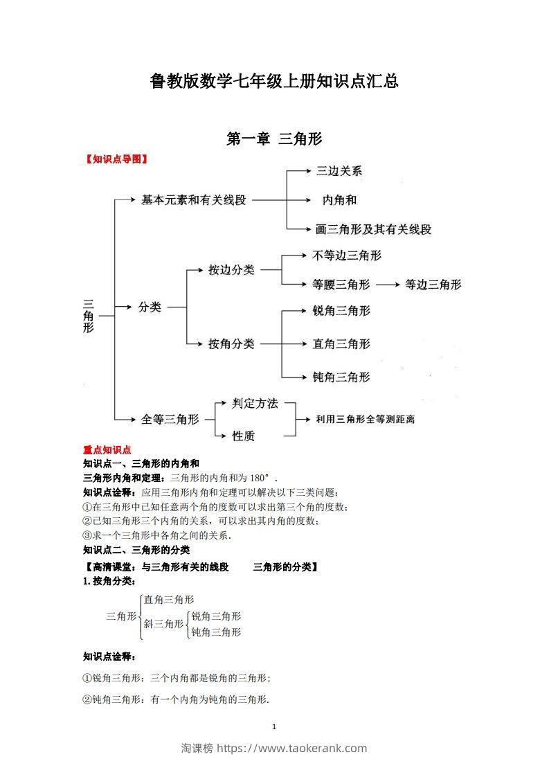 鲁教版数学七年级上册知识点汇总-淘课榜
