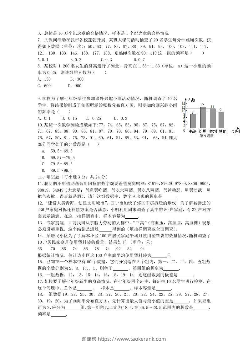 图片[2]-七年级下册数学第十章试卷及答案人教版(Word版)-淘课榜