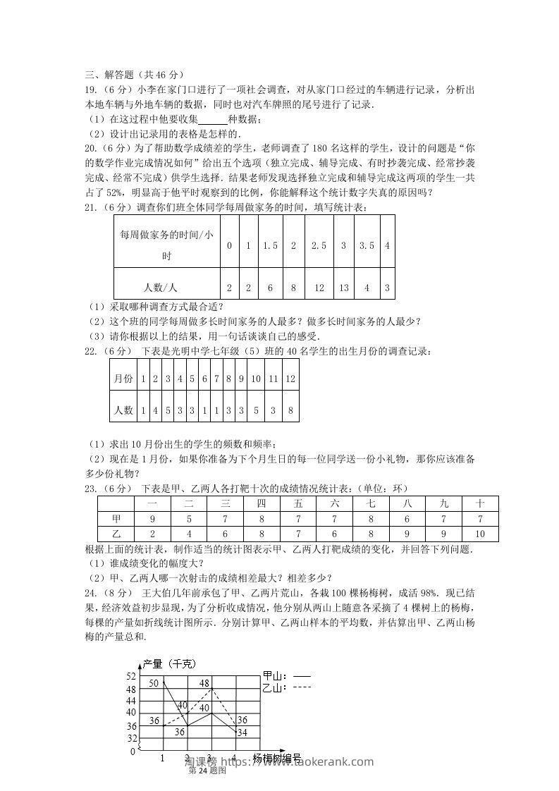 图片[3]-七年级下册数学第十章试卷及答案人教版(Word版)-淘课榜