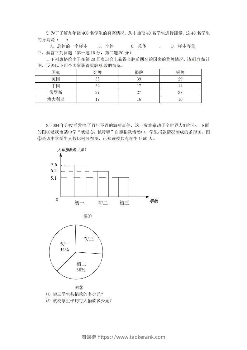图片[2]-河南周口扶沟县七年级下册数学第十章第一节试卷及答案人教版(Word版)-淘课榜
