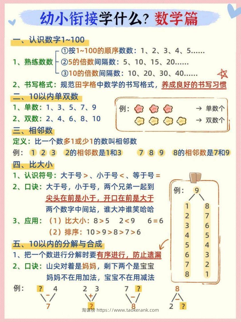 幼小衔接数学篇-淘课榜